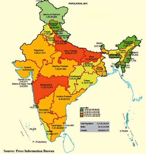 Mumbai Population Clinic