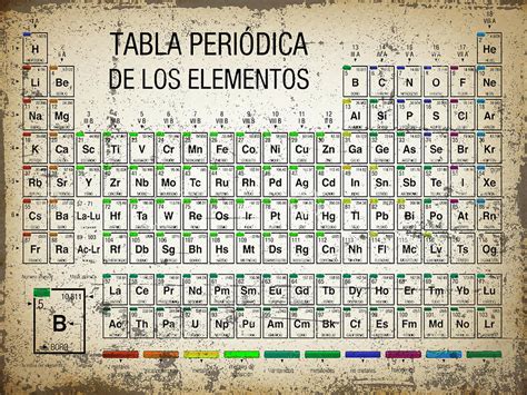 Tabla Periodica De Los Elementos Pdf