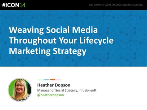 Weaving Social Media Throughout Your Lifecycle Marketing Strategy PPT