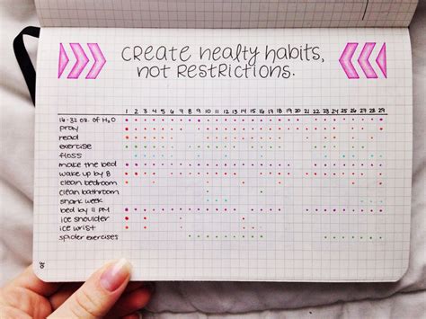 12 Layout Ideas Youll Want To Steal For Your Bullet Journal Bullet