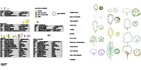 Bloques Autocad Gratis De Recopilación De árboles Leyenda Y Nomenclatura