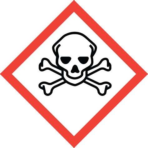 Hazard Communication - Hazard Communication Pictograms | OSHA.gov | Occupational Safety and ...