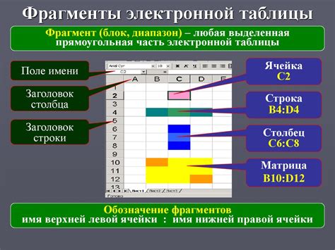 Табличные процессоры - презентация онлайн