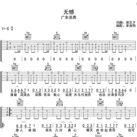 伤心路人吉他谱 广东吴勇 C调吉他弹唱谱 吉他堂