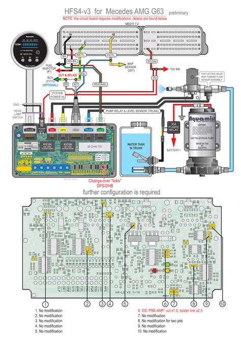 [DIAGRAM] Nokia E63 Diagram - WIRINGSCHEMA.COM