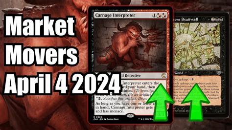 MTG Market Movers April 4th 2024 Ravinca Clue Edition Exclusive