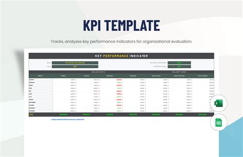 KPI Templates in Excel - FREE Download | Template.net