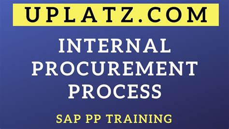 Internal Procurement Process Sap Pp Training Sap Mm Procurement