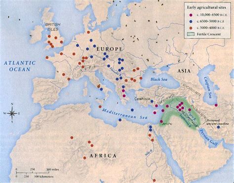 Describe the Impact of the Neolithic Revolution on Civilization.