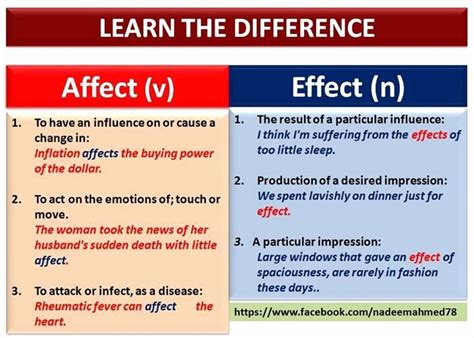 Affect Vs Effect Worksheet E Street Light