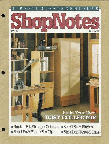 Magazine Issue Shopnotes