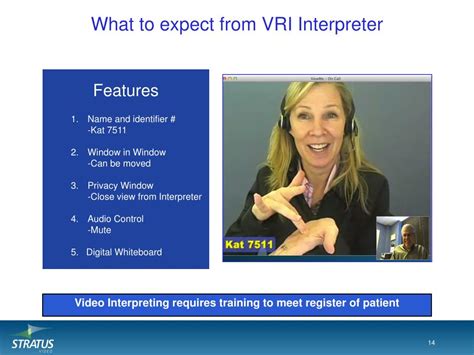 Ppt Impact Of Vri Use In Healthcare The Leader In On Demand Video