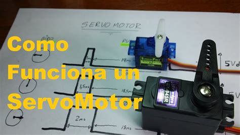 Como Funciona Un Servomotor Tutorial Serve Youtube