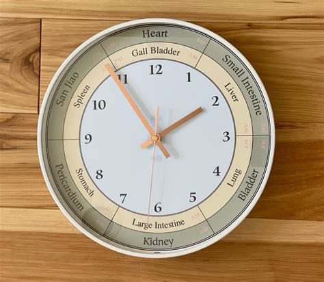 Meridian Clock — Ancestral Acupuncture