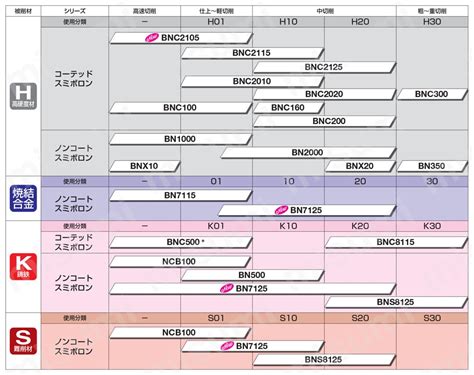 cbnnu tpgw misumi