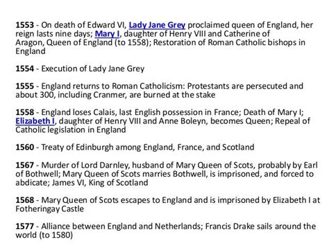 British History Timeline 15th To 17th Century Know It All Catholic