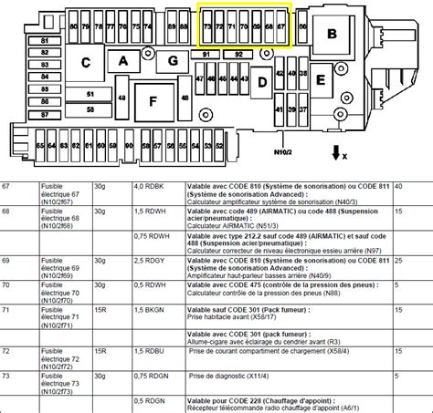 Fusible Classe E W212 Forum Mercedes