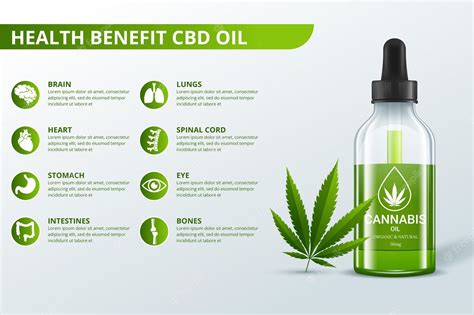 Premium Vector | Cannabis benefits for health vector illustration