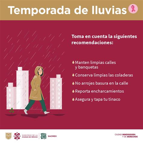 Sistema De Aguas De La Ciudad De M Xico On Twitter En Esta Temporada