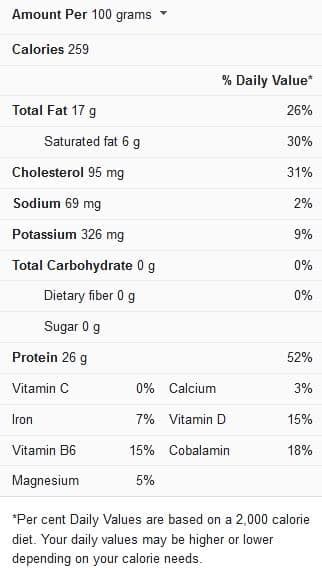 how long to cook pork steaks in oven at 180