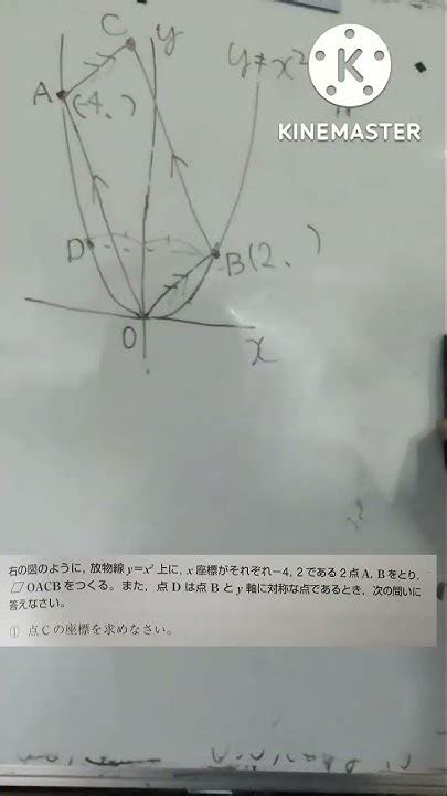 二次関数と平行四辺形①座標から残りのひとつの点を出す。 Youtube