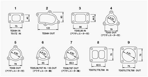 231 Dimension Turbo Outlet Flange Types Hd Png Download Kindpng