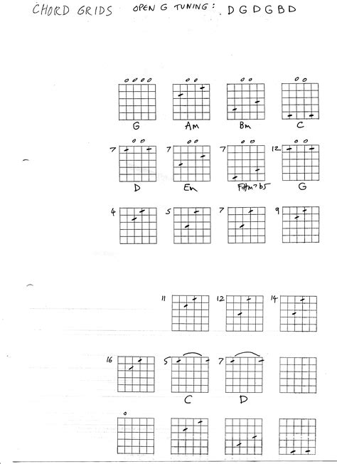 Open G Guitar Tuning Lesson Open G Tuning Blues Guitar Lessons