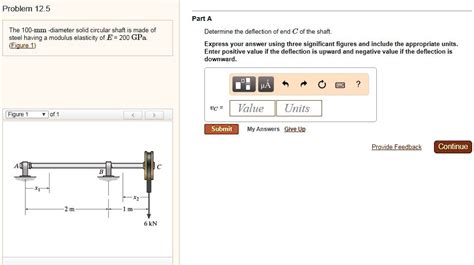 SOLVED Problem12 5 Part A The 100 Mm Diameter Solid Circular Shaft Is