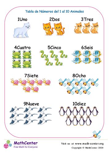 Tabla De Números Del 1 Al 10 Animales | Hojas de aprendizaje | Math Center