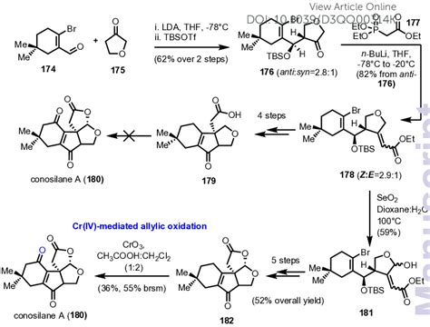 scheme  total synthesis  conosilane   relied  cro  acoh