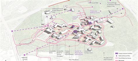 Goucher College Campus Master Plan