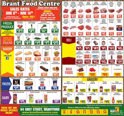 Sales Dates, Brant Food Centre, Brantford, ON