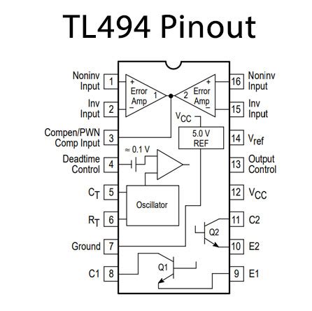 Tl494 Pwm Ic Pinout Examples Features Datasheet And Applications Images