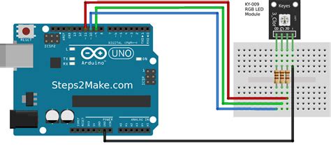 Arduino rgb led test - pieukraine