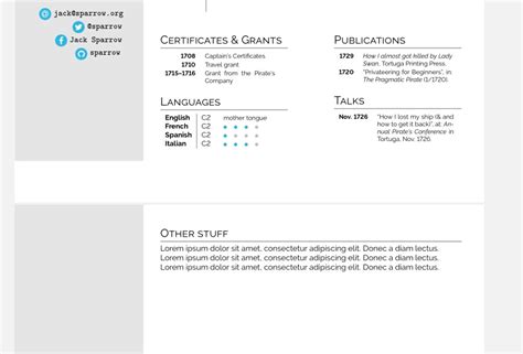 Cv Template Overleaf Feryrace