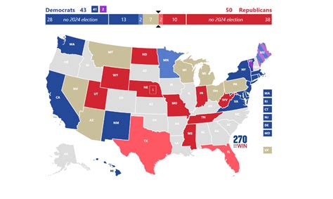 Us 2024 Elections To Impact Defence Spending Airforce Technology