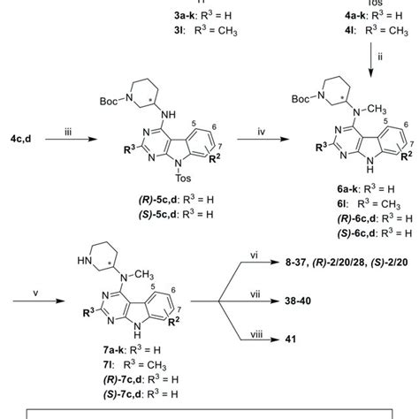 Scheme 2 Synthetic Route To Final Compounds 8 41 R 22028