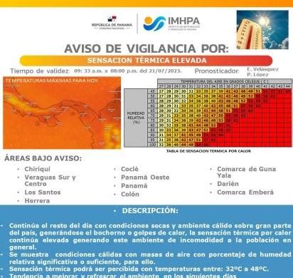 Emiten Otro Aviso Por Sensaci N T Rmica Elevada Se Percibir N Hasta