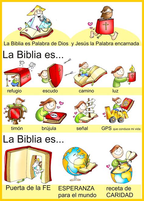 MATERIALES DE RELIGIÓN CATÓLICA LA BIBLIA