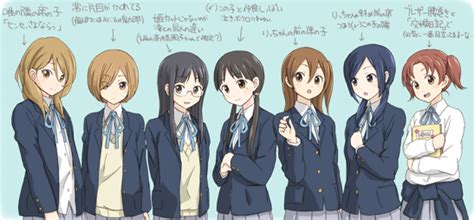 K-on! Background characters - K-ON! Photo (36471159) - Fanpop