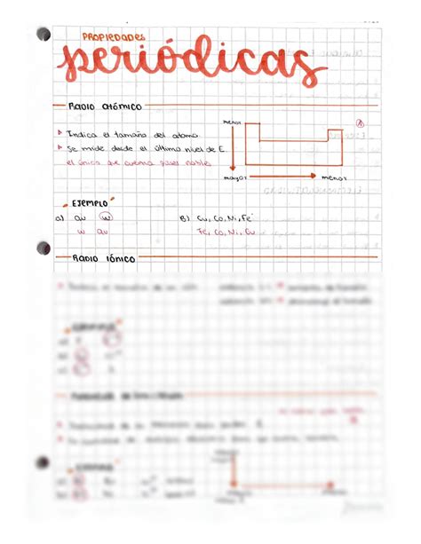 SOLUTION Tabla Peri Dica Configuraci N Y Propiedades Studypool