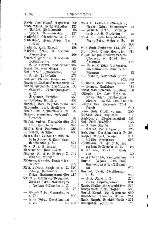 Hof und Staatshandbuch des Großherzogtums Baden 1910 1084 GenWiki