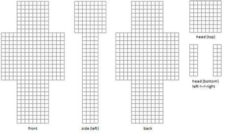 Minecraft Papercraft Blank Skin Template