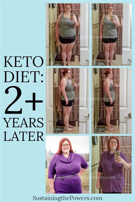 Learning The Ketogenic Diet A 2 Year Update On My Keto Journey