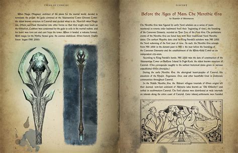 Elder Scrolls Novels