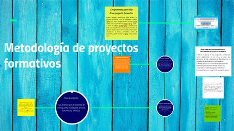 Metodología de proyectos formativos by Juan Diaz on Prezi