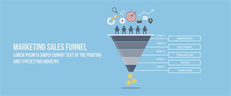 50 Proven Digital Marketing And B2b Sales Funnel Strategies For 2023