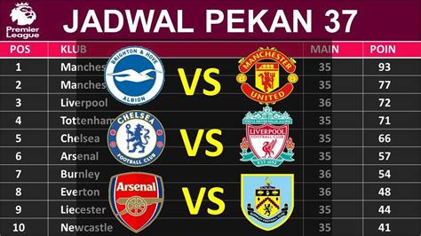 Jadwal Liga Inggris Pekan 37 Tgl 05 11 Mei 2018 Youtube