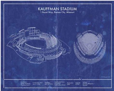 Kauffman Stadium Directions & Parking - Ballparks of Baseball