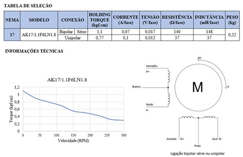 ️6 Wire Stepper Motor Wiring Diagram Free Download| Goodimg.co